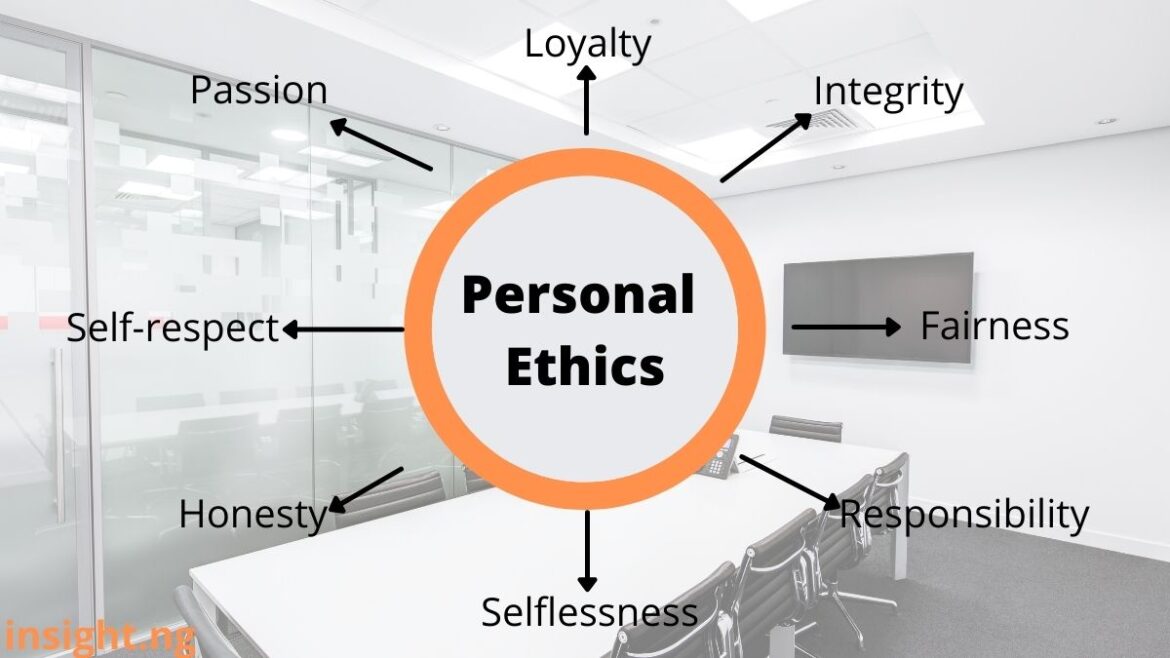 Ethics in the workplace